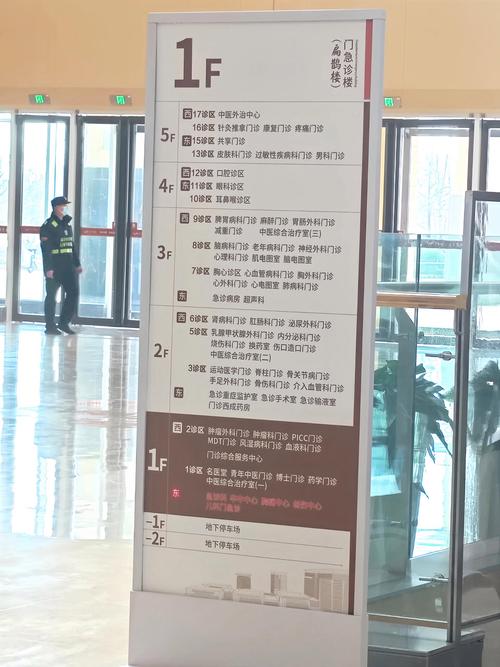 临沂中医院妇科怎么样