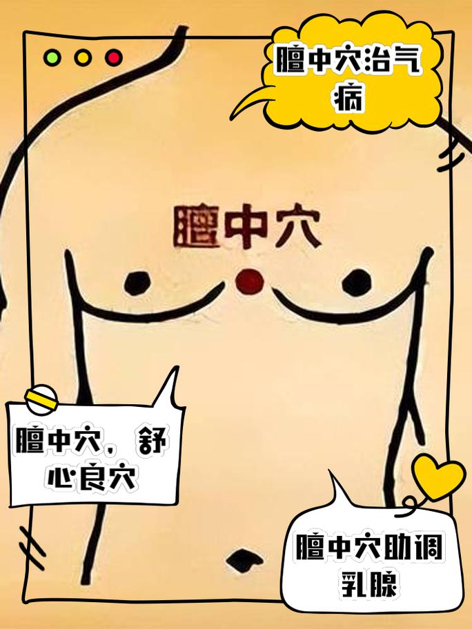 女性哪个穴位增加性欲