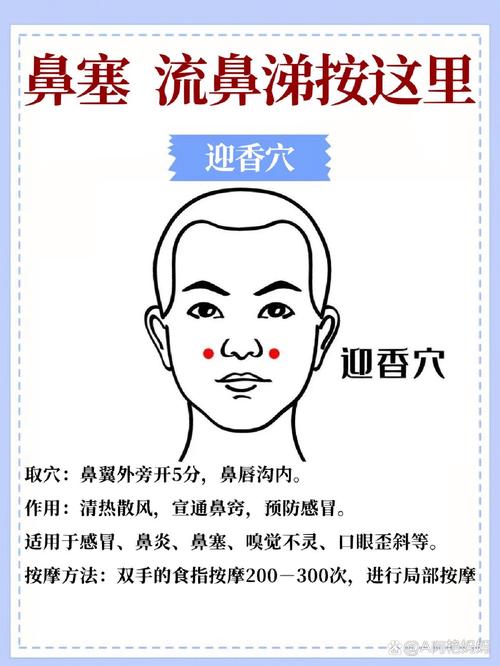 什么穴位可以改善鼻炎