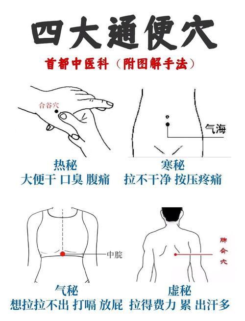 刺激大便穴位怀孕便秘