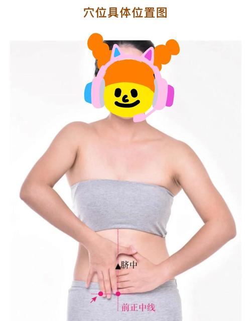 刺激大便穴位怀孕便秘