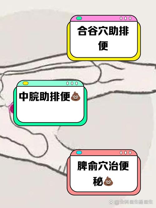 刺激大便穴位怀孕便秘