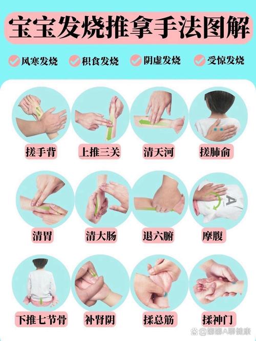 按摩手部穴位缓解感冒