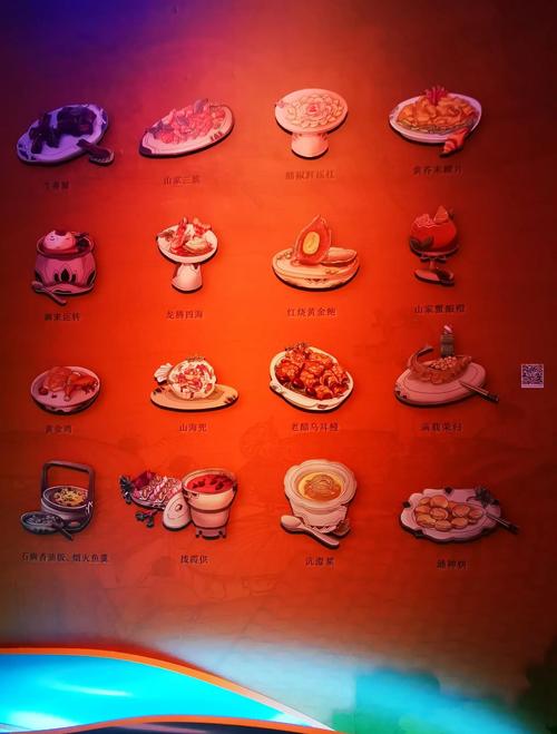 中国饮食文化的发展历史