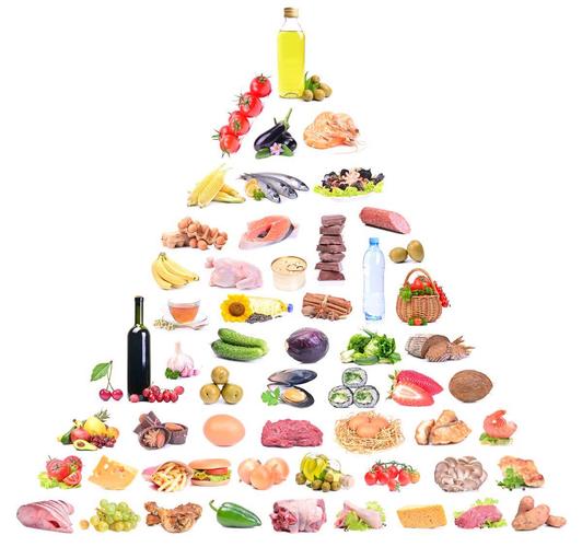 肝门部胆管癌 术后饮食