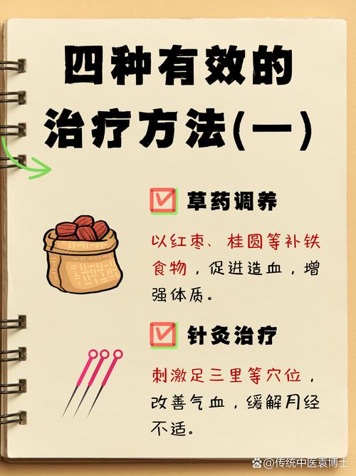 月经期可以去看中医吗