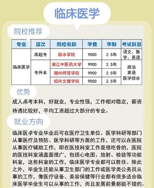 临床医学包括中医学吗