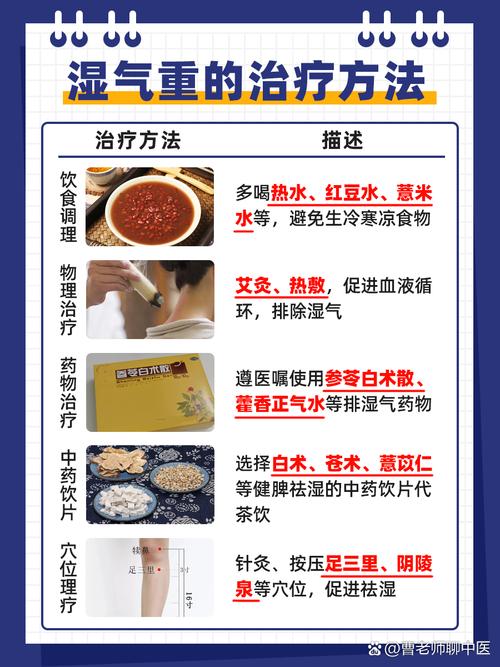 中医院看湿气重哪个科
