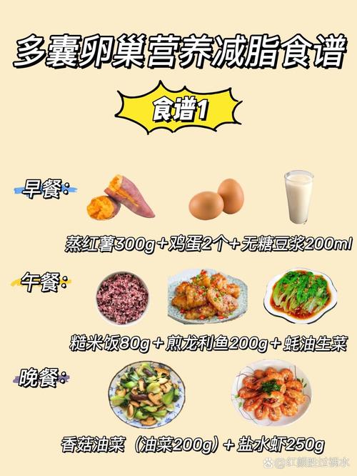 多囊卵巢饮食要注意什么