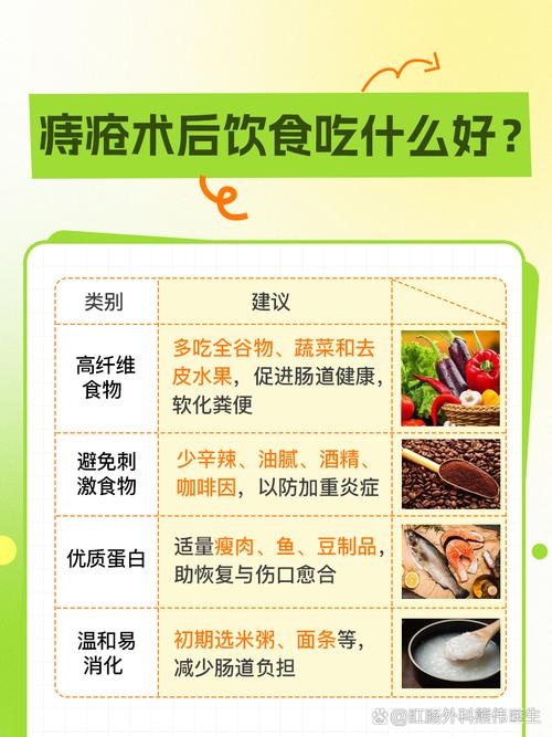 痔疮手术后饮食注意事项