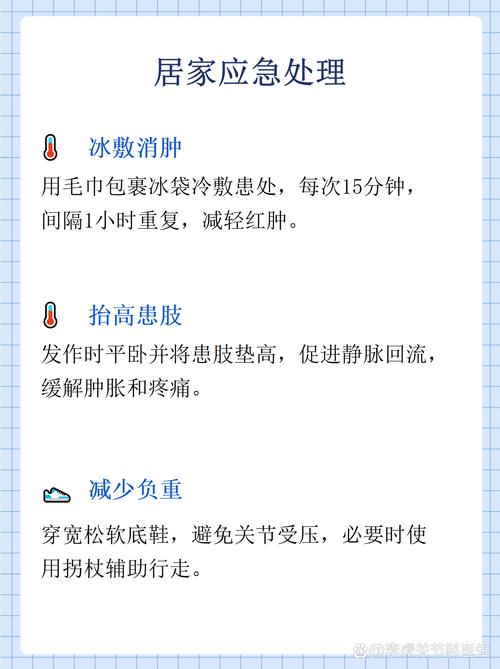 痛风性关节炎中医辨证