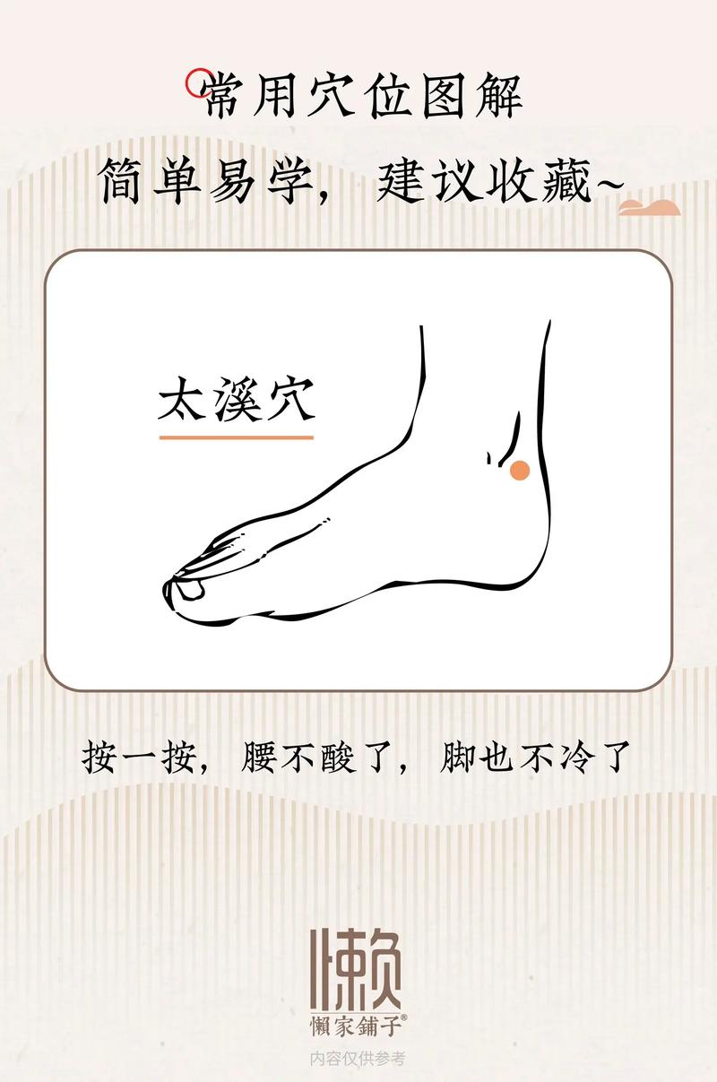 小腿减肥按摩什么穴位