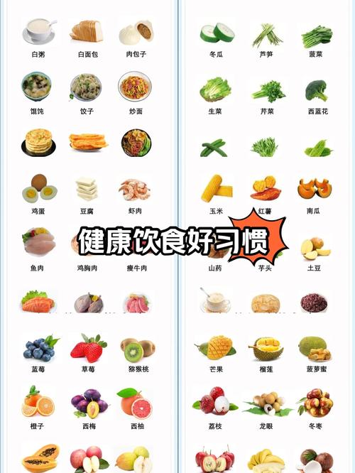 怎样养成良好的饮食习惯