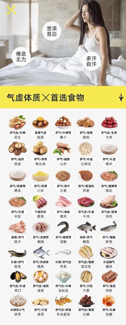 甲状腺功能亢进症的饮食