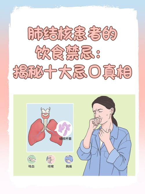 肺结核的饮食要注意什么