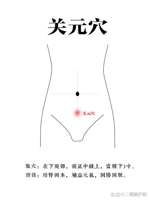 子宫肌瘤穴位按摩视频