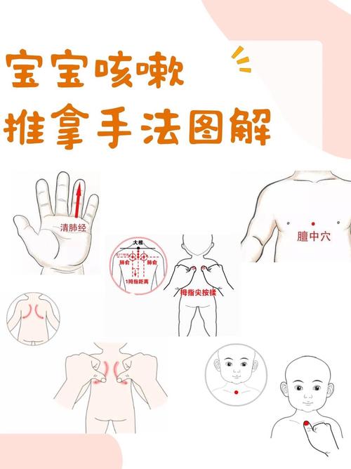 宝宝化痰推拿哪个穴位