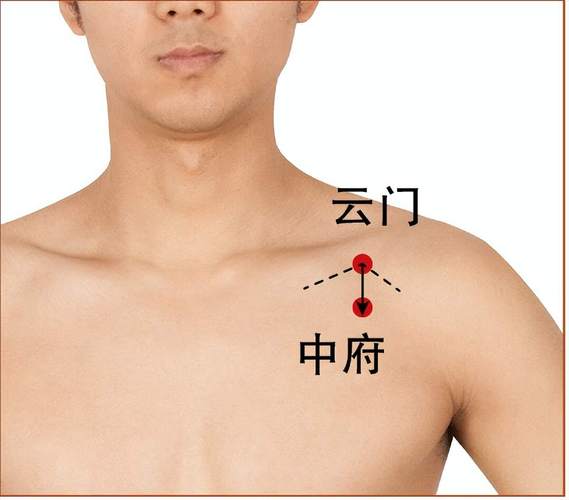 慢性咽炎可按什么穴位