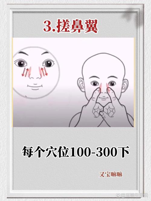 小儿鼻炎穴位治疗方法