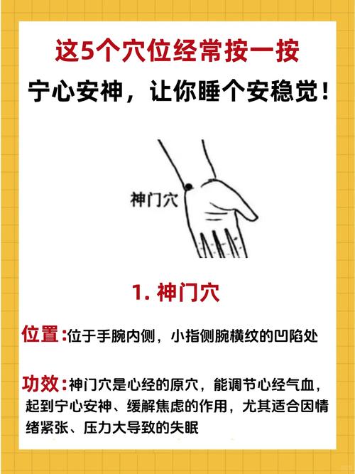 老是失眠按摩什么穴位