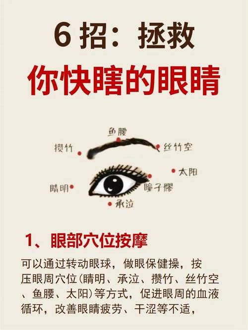 眼睛浮肿按摩什么穴位