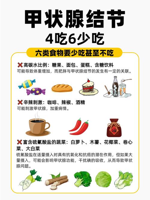 甲状腺腺瘤饮食注意什么