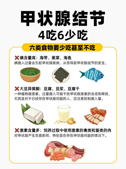 甲状腺腺瘤饮食注意什么