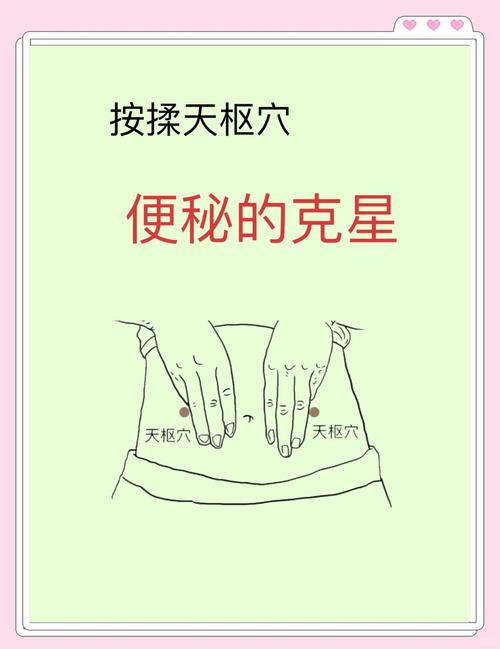 小儿便秘按摩什么穴位