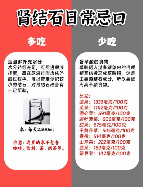 肾结石需要注意什么饮食