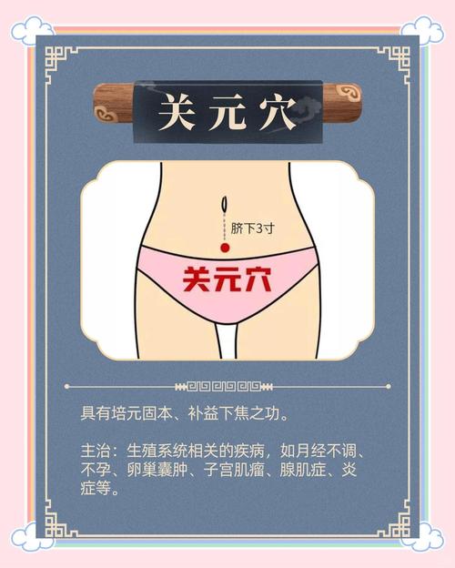 子宫松弛艾灸什么穴位