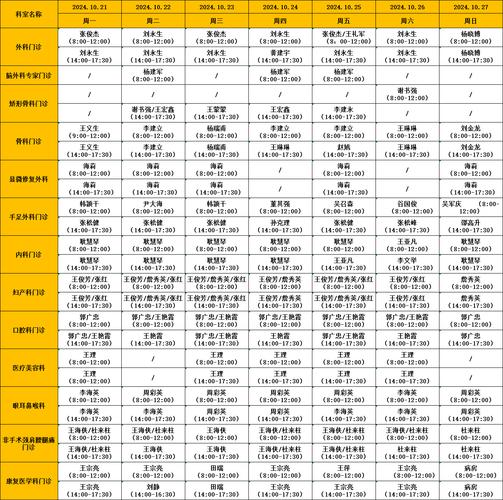 常熟雷允上中医坐诊表
