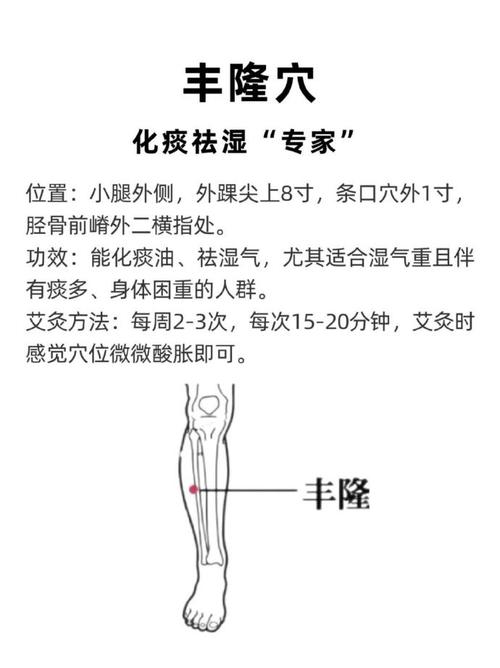 艾灸湿疹都做哪个穴位