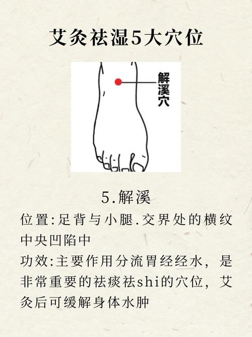 艾灸湿疹都做哪个穴位