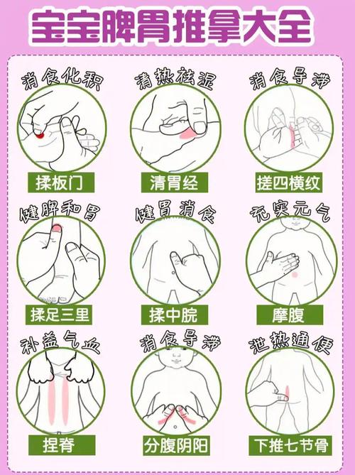 按压哪个穴位缓解咳嗽