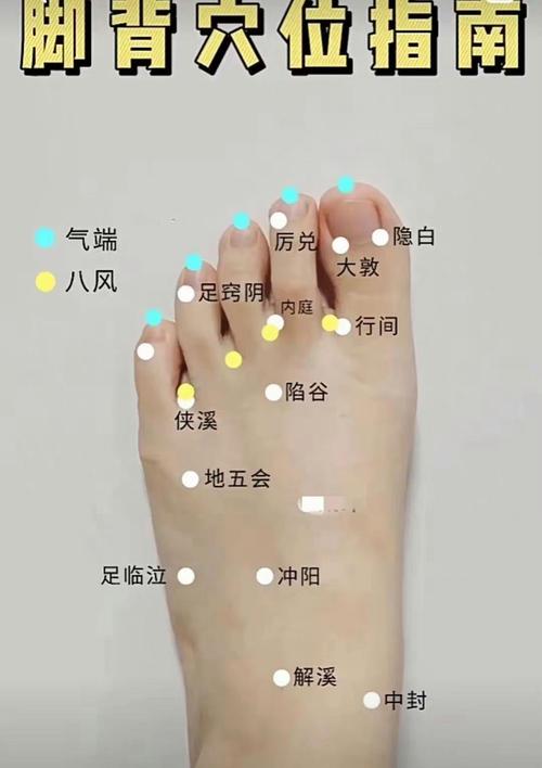 脚跟疼痛按摩哪个穴位