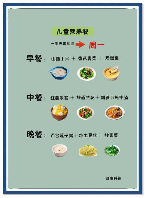 如何培养幼儿良好的饮食