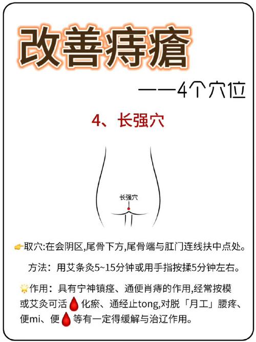 中医穴位按摩治疗痔疮