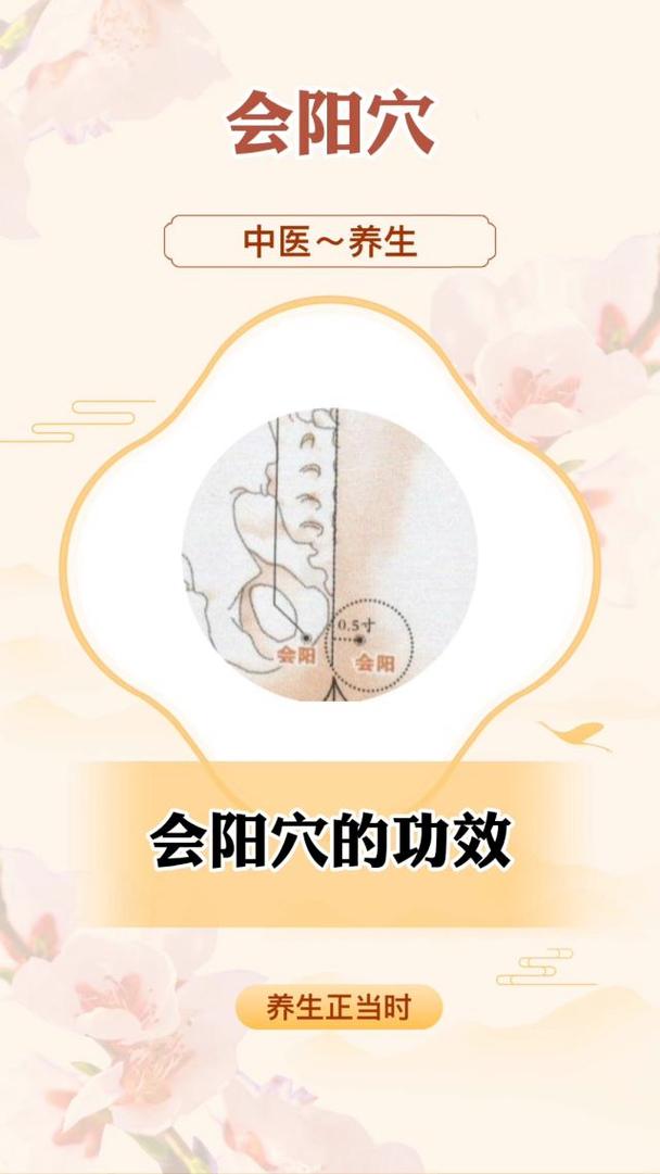 中医穴位按摩治疗痔疮