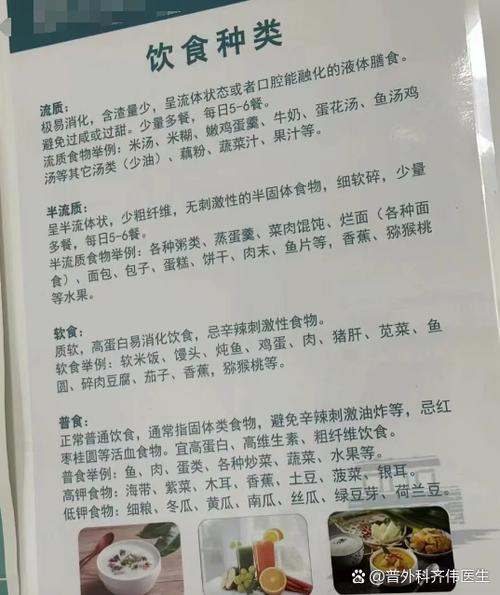 阑尾炎 保守治疗 饮食