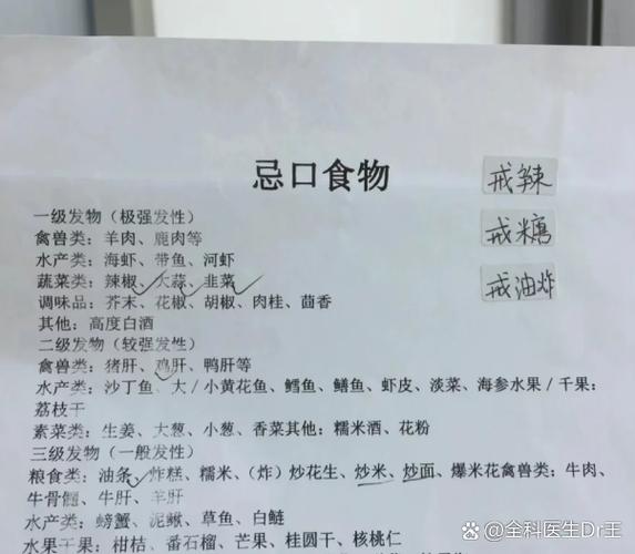 阑尾炎 保守治疗 饮食