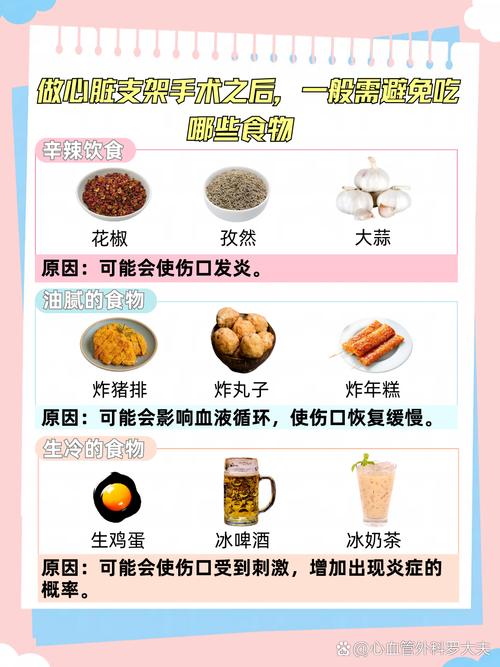 冠状动脉粥样硬化 饮食