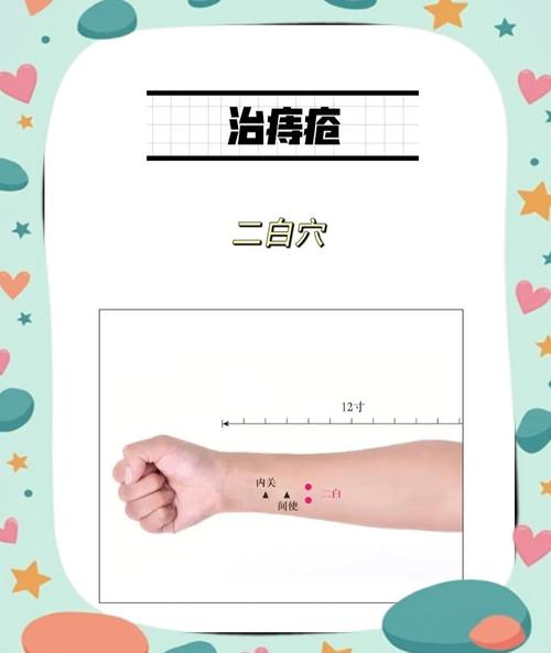 按摩什么穴位治疗痔疮