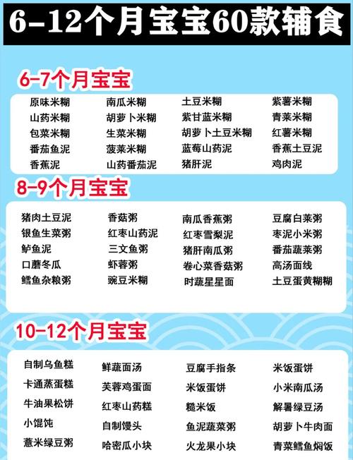 12个月的宝宝饮食安排
