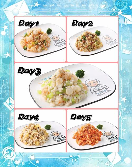 12个月的宝宝饮食安排