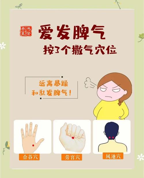 什么穴位缓解焦虑情绪