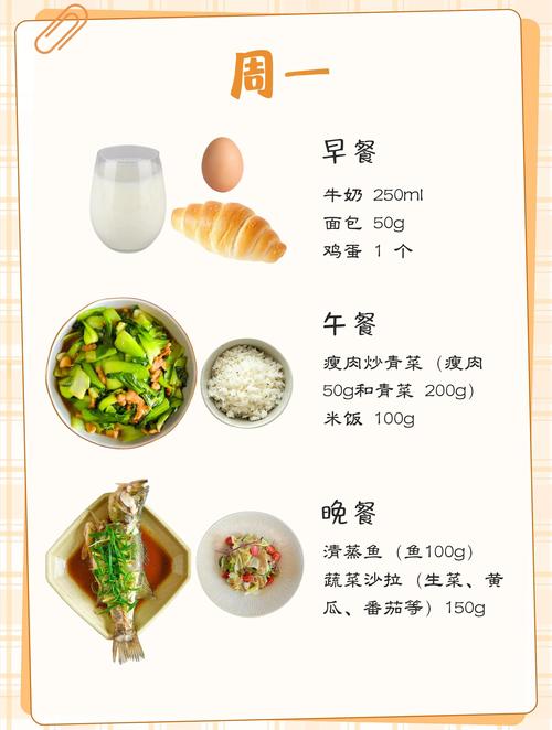 慢性肾炎的饮食注意什么