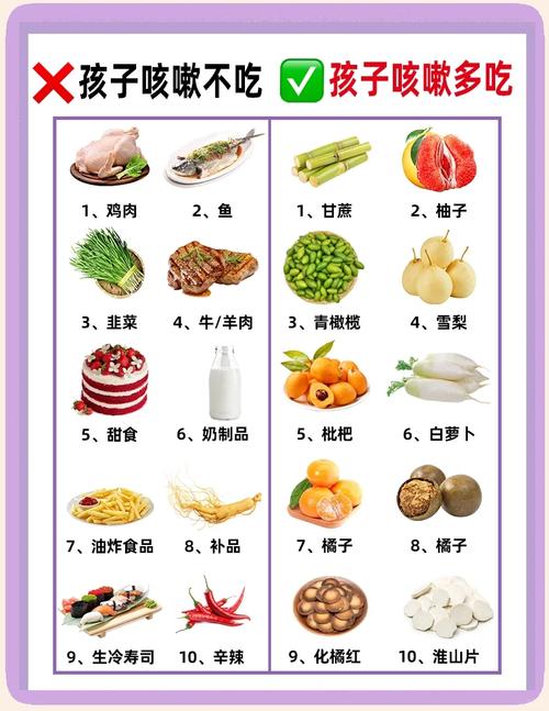 孩子咳嗽的饮食注意什么