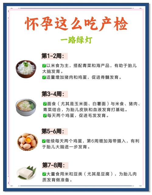 孕三个月的饮食注意事项