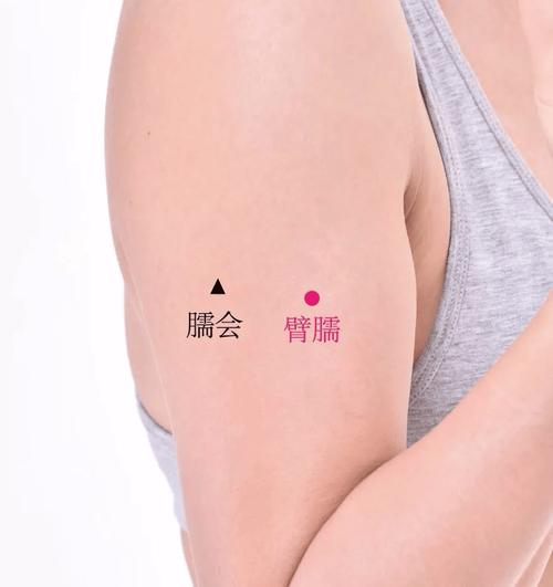 促进甲状腺分泌的穴位