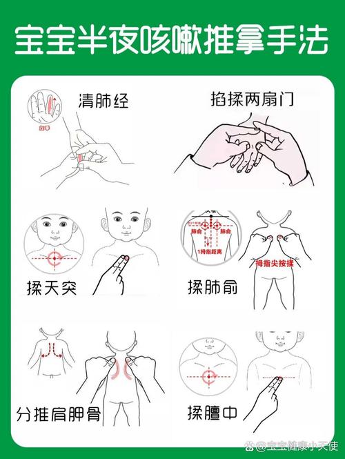 咳嗽按摩宝宝哪个穴位